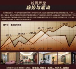 多尔贝订制家居全国招商 九正