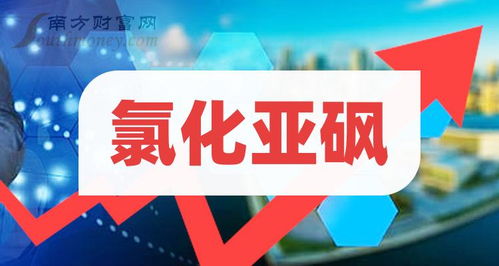 a股 这只氯化亚砜龙头上市公司,收好啦 2024 1 15
